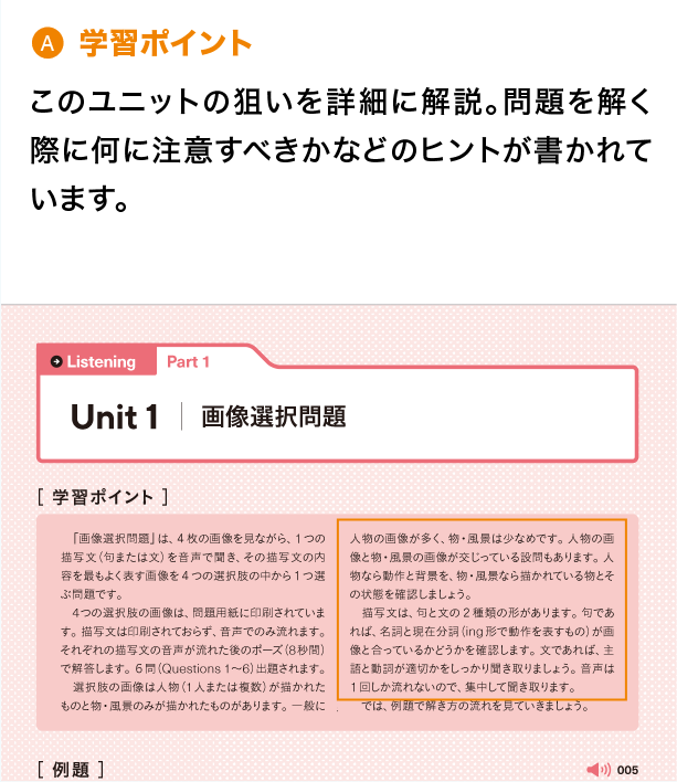 Unit1　画像選択問題 A 学習ポイント